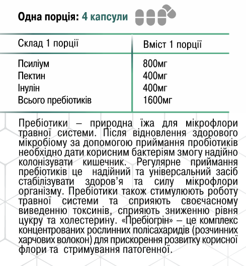 Пребіогрін (90 капс.) Грін-Віза (Green-Visa) 01/026 фото