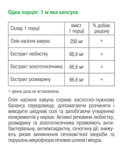 Детокс нирок (120 капс.) Грін-Віза (Green-Visa) 00/003 фото