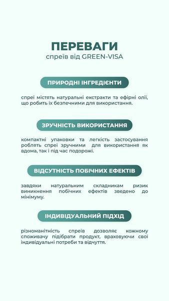 Спрей для горла "Швидка допомога з прополісом" (30 мл) Грін-Віза (Green-Visa) 07/006 фото