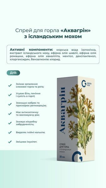 Спрей для горла "Аквагрін" (30 мл) Грін-Віза (Green-Visa) 07/005 фото