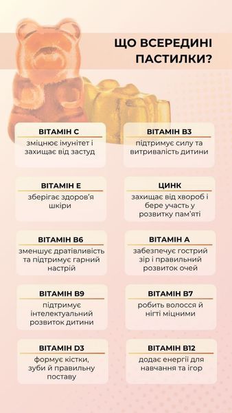 Multivitamin/Мультивітамін у формі желейних пастилок (60 шт.) Грін-Віза (Green-Visa)